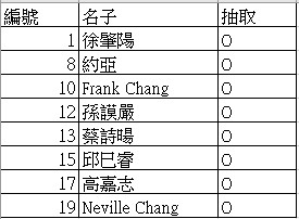 咖啡杯塗裝小書2025-1